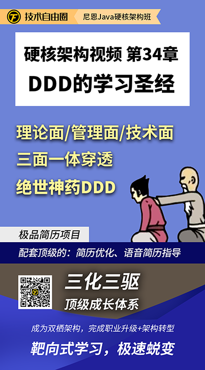 240Wqps，美团用户中台， 如何使用DDD架构？