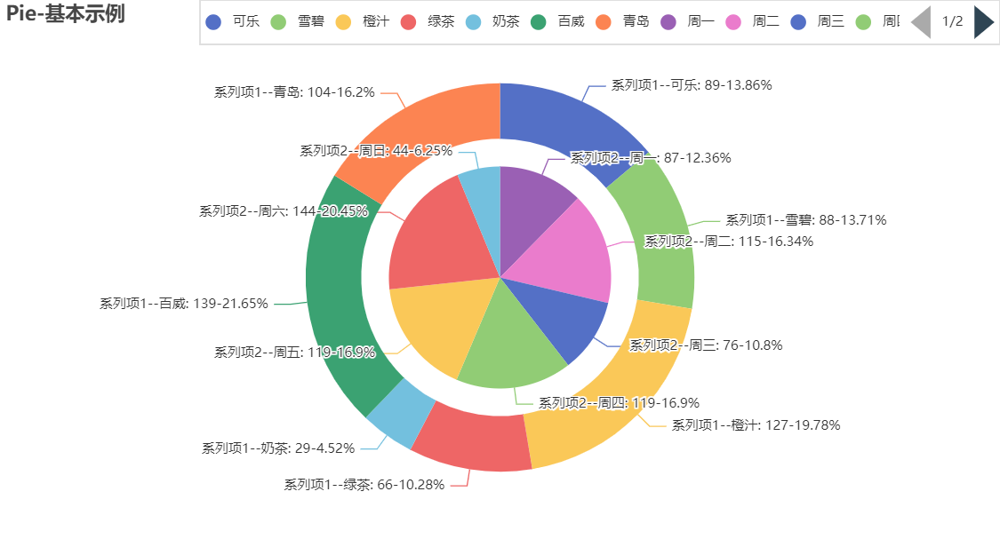 Insert image description here