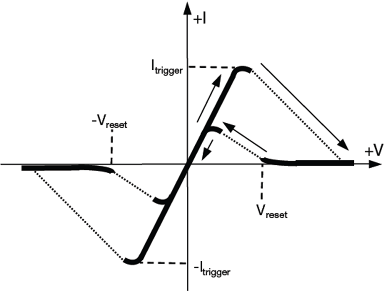 RS485的EMC防雷保护方案_485通讯防雷国标标准-CSDN博客
