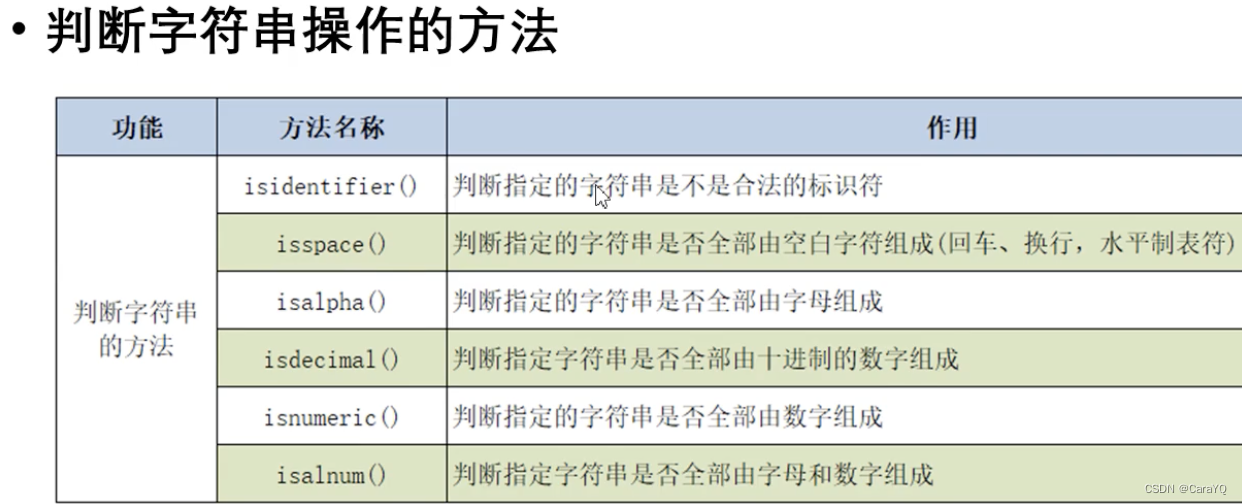 画像の説明を追加してください