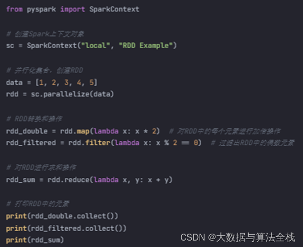 sparkRDD与sparkSqlDF转换_pyspark shell rdd转化为带表头的dfCSDN博客