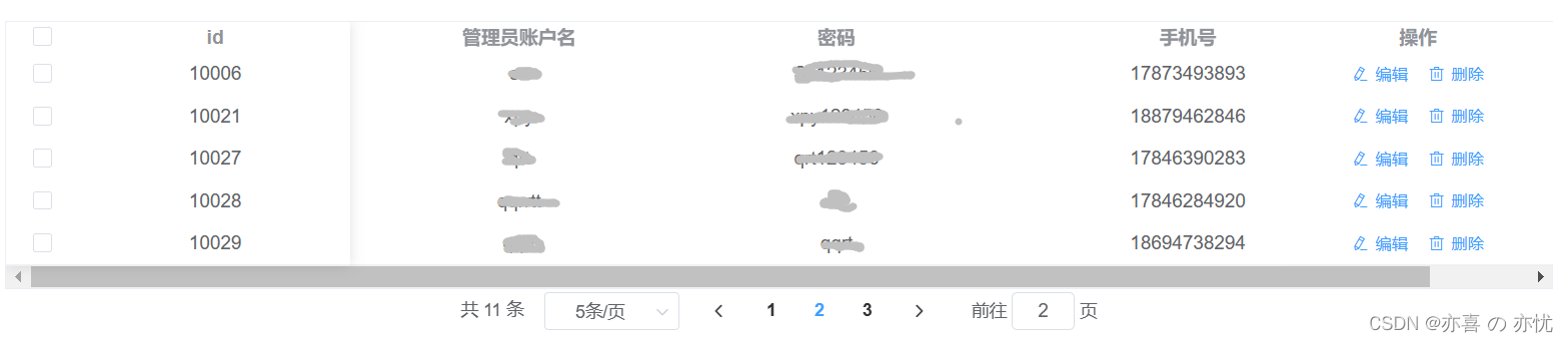 Vue+elementUI实现Table表格分页效果