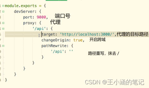 什么是跨域？以及解决跨域的方法？