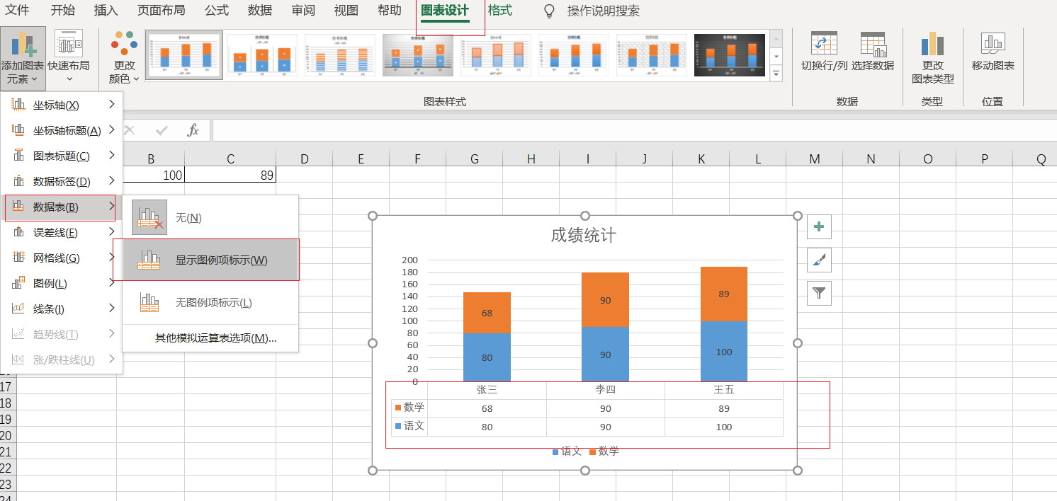 点击图, 进入 "design" 标签页add chart element , 选择data table