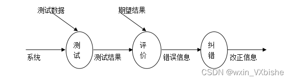 基于Springboot 智能公交站台系统-计算机毕设 附源码 37261