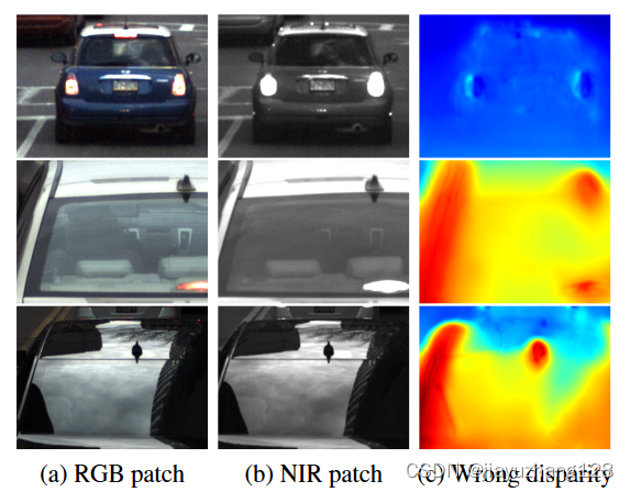 figure4