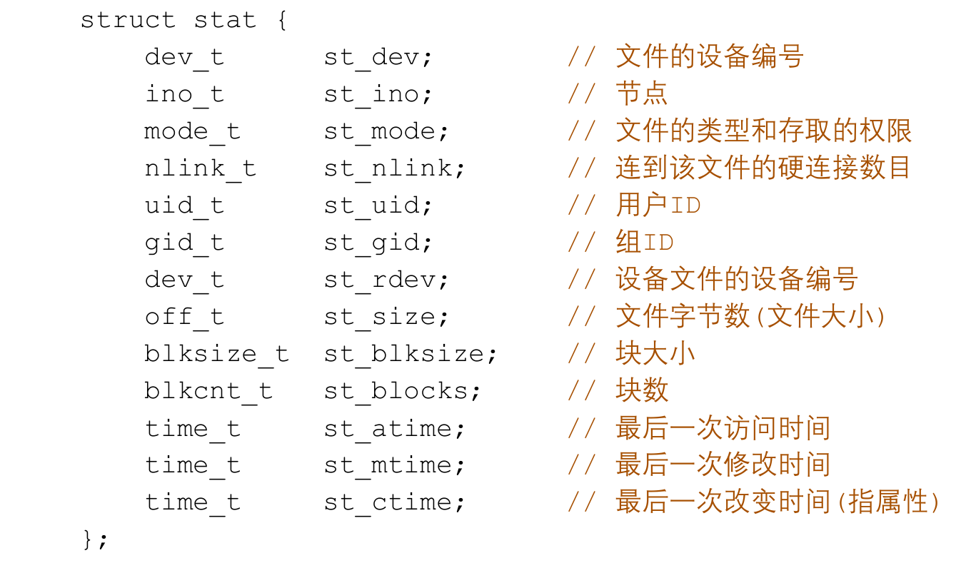 04_Linux file IO and Linux system functions - Programmer Sought