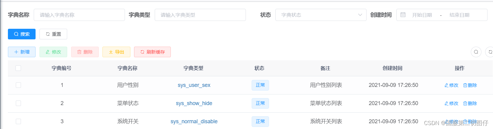 直面JavaScript数据处理的5个常见疑难杂症