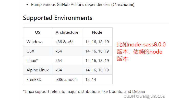 npm install 卡住 不动弹