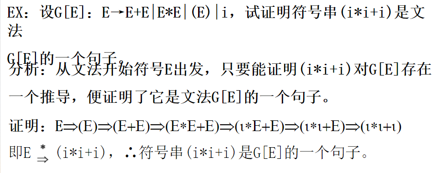 文法和语言的形式定义——句型、句子