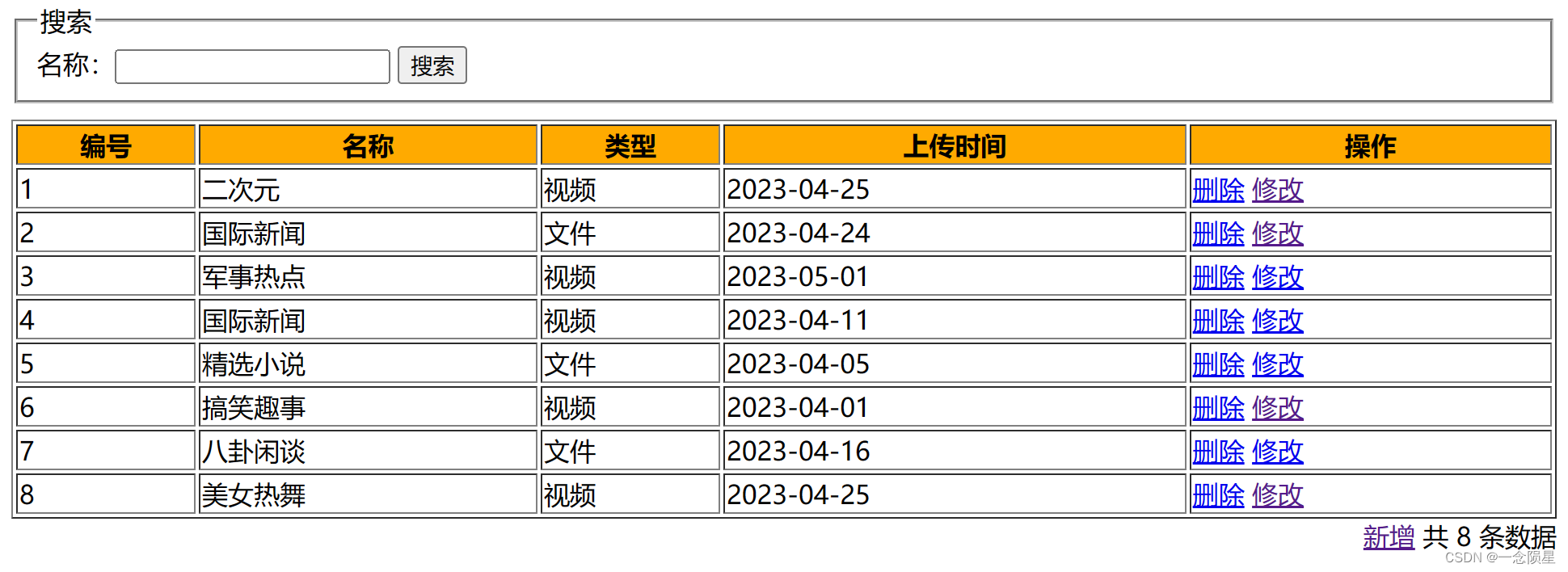 Java/JavaWeb连接数据库完成增删改查(胎教级教程)