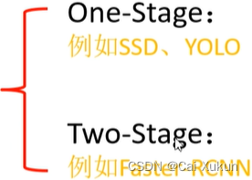 目标检测One-stage和Two-stage的区别