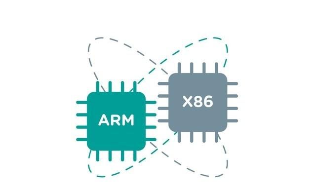 x86 arm