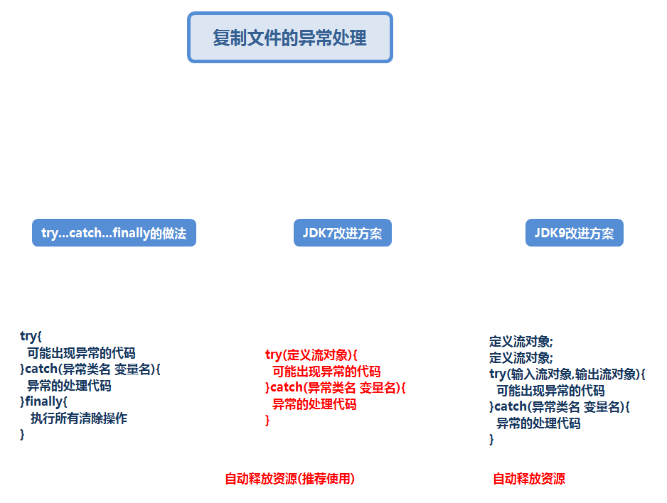 柏维怡我爱你