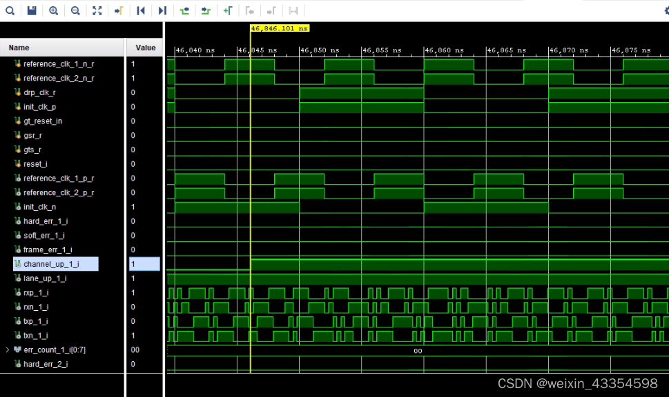 Xilinx Aurora 8B/10B IP核详解和仿真_aurora bd-CSDN博客