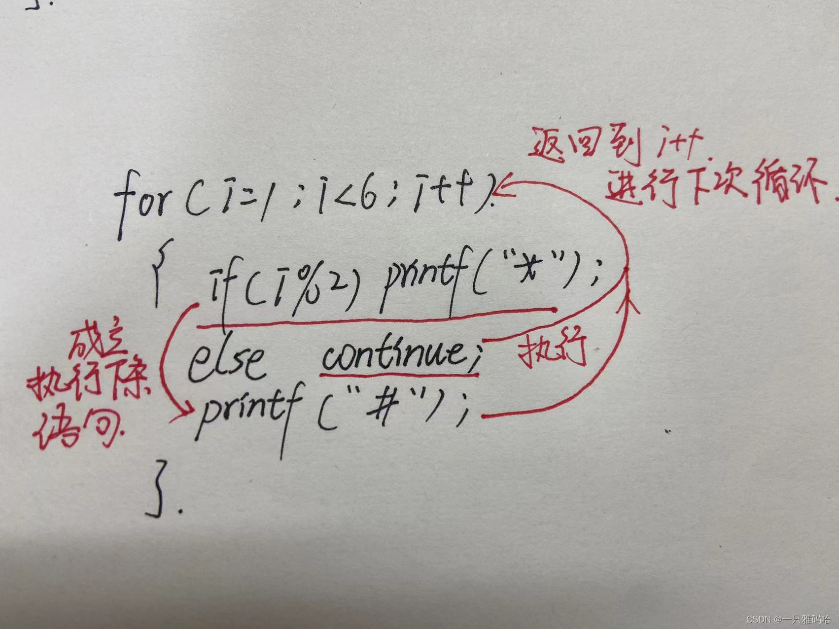 C语言for循环语句及嵌套（误区，易错点要理解）