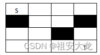 C++数据结构——迷宫问题之最短时间