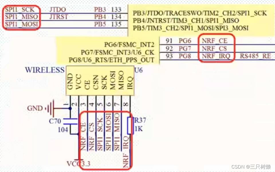 STM32——2.4G无线通信实验