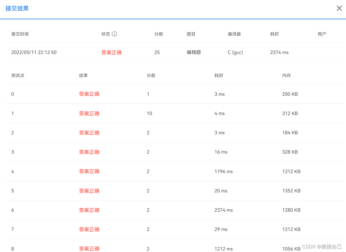 2. [外链图片转存失败,源站可能有防盗链机制,建议将图片保存下来直接上传(img-6soNxyeE-1652608387817)(C:\Users\18446\AppData\Roaming\Typora\typora-user-images\image-20220511221314665.png)]