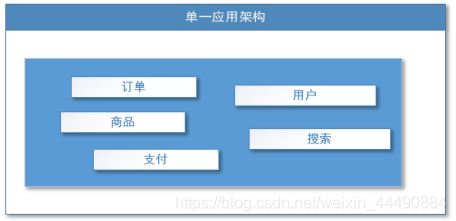 [外链图片转存失败,源站可能有防盗链机制,建议将图片保存下来直接上传(img-gOK6ZEbw-1628218469845)(../Typora/Typora-images/image-20210801095129855.png)]