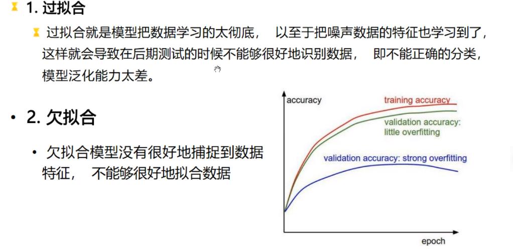 数据增强--深度学习