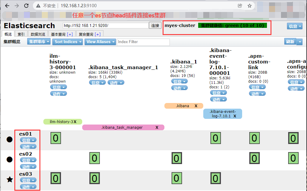 Redis Hash 表大小 Csdn