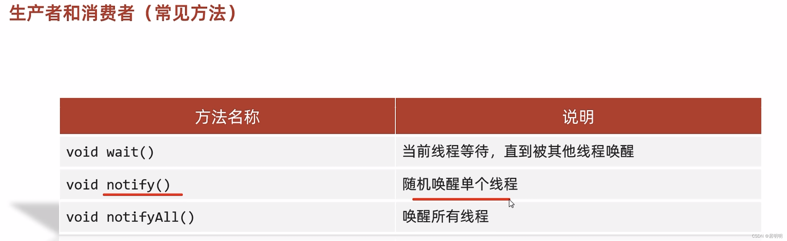 多线程之等待唤醒机制