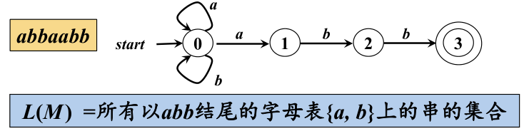 这里是引用