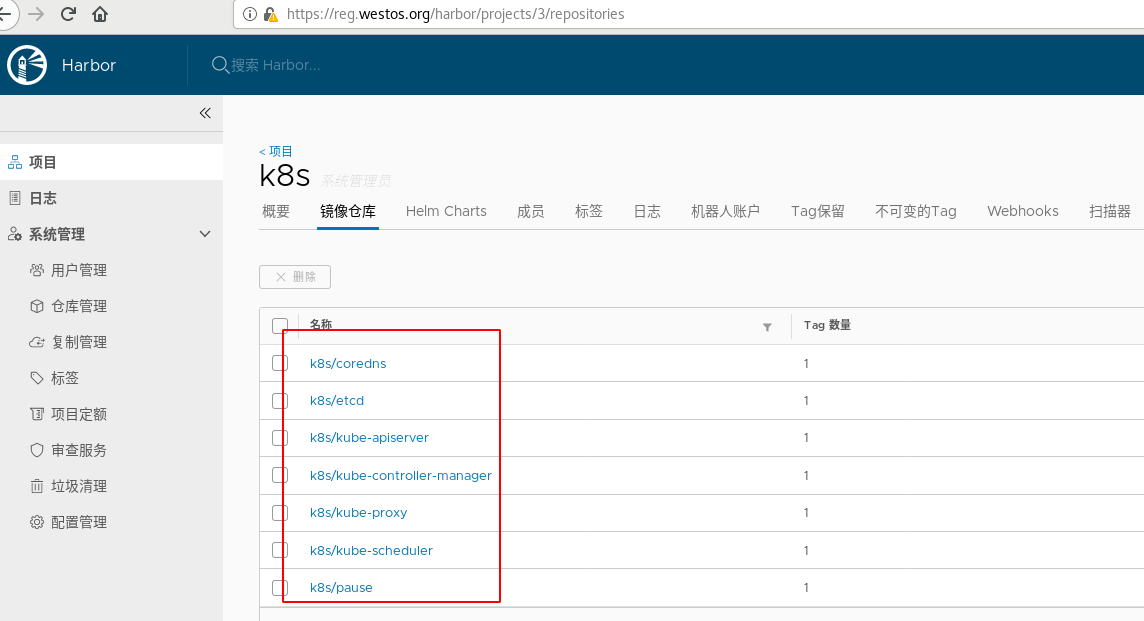 Deployment of Kubernetes (K8s) K8S - Programmer Sought