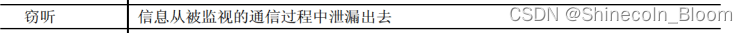 信息从被监视的通信过程中泄露出去