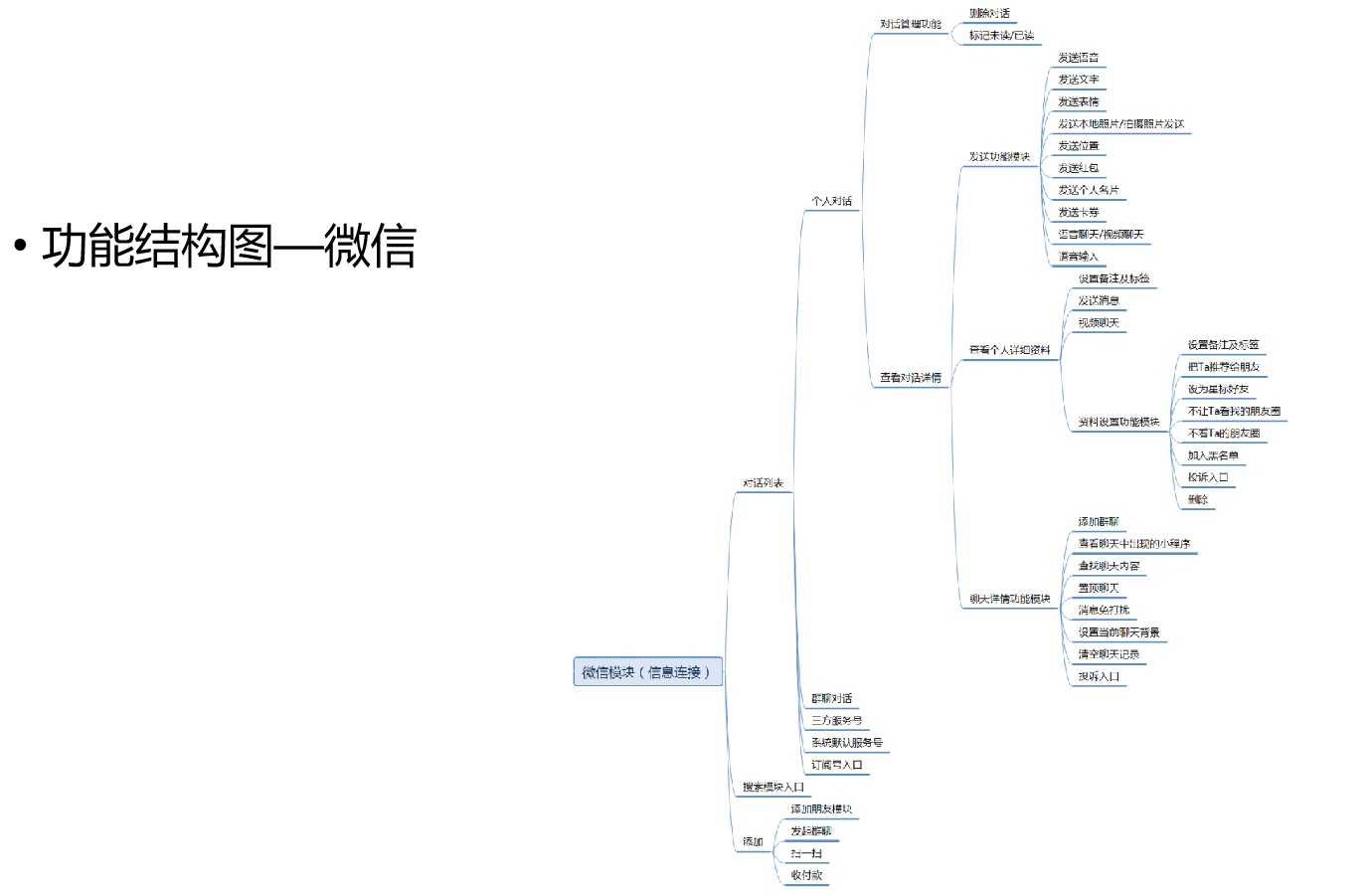 watermark,type_d3F5LXplbmhlaQ,shadow_50,text_Q1NETiBA5LiN55-l5aSp5paH77yM5LiN55-l5Zyw55CG,size_20,color_FFFFFF,t_70,g_se,x_16
