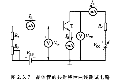 模电摸索日记之《晶体管》