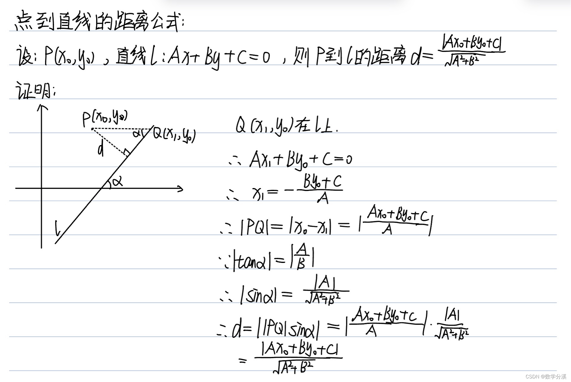 点到直线距离公式