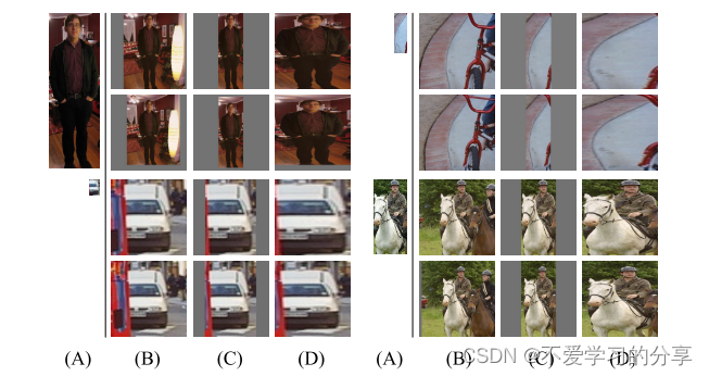 Fig.4 Different object proposal transformations