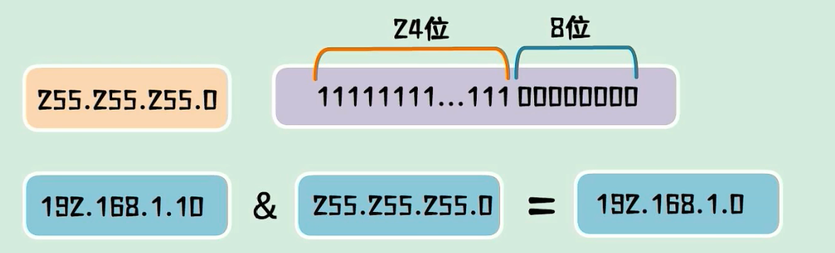 ここに画像の説明を挿入