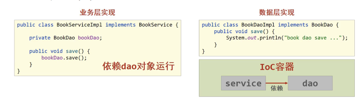 [外链图片转存失败,源站可能有防盗链机制,建议将图片保存下来直接上传(img-xkPsDUpB-1650619555054)(assets/1629735078619.png)]