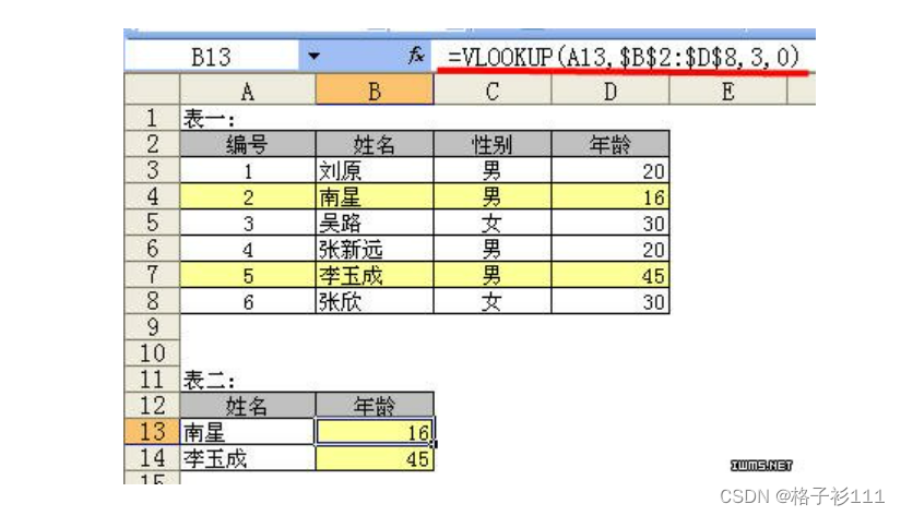 VLOOKUP函数的使用方法