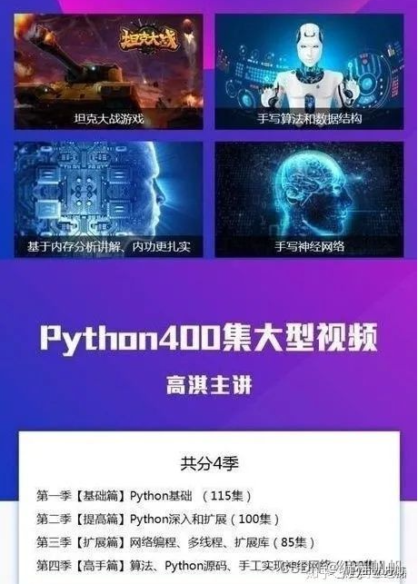 神仙级python入门教程(非常详细)，从0到精通，从看这篇开始！