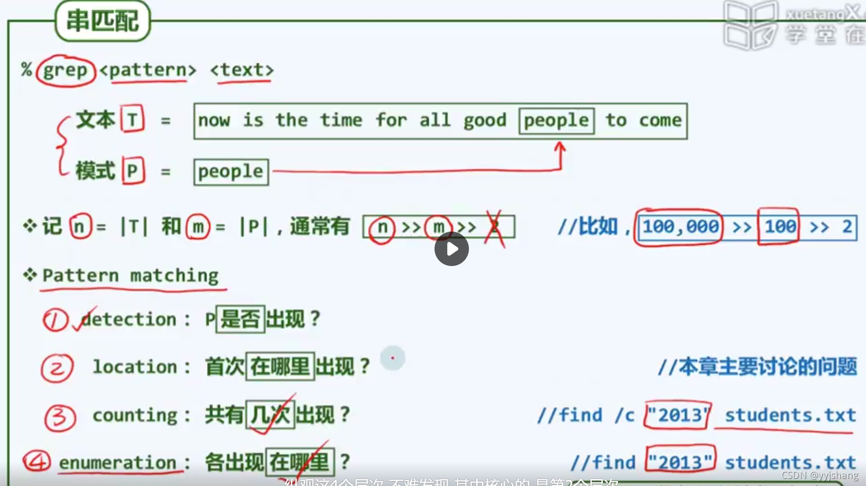 四个问题解决