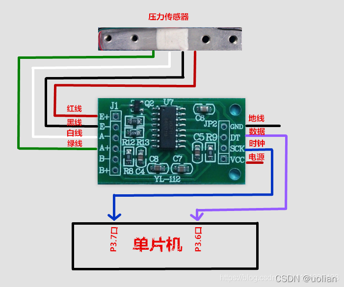 HX711重量传感器接线