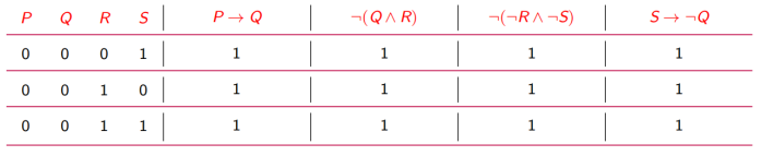 电科大离散数学-2-命题逻辑-1