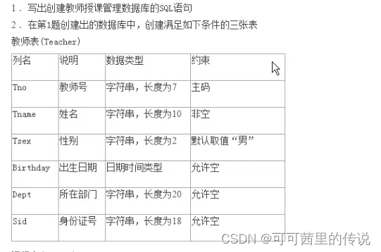 数据库相关知识2