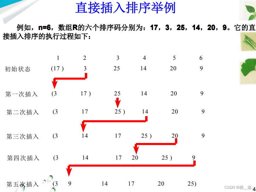 请添加图片描述