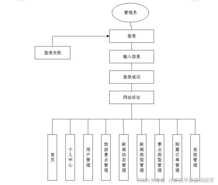 1fa01be1611e4e08aece1387dd1b1716.png