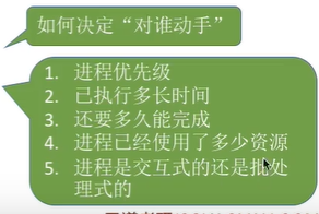 五天自学完 王道考研-操作系统 第二章 进程同步、进程互斥、实现、信号量、管程、死锁