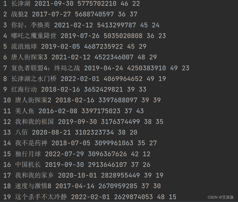 分享Python7个爬虫小案例（附源码）