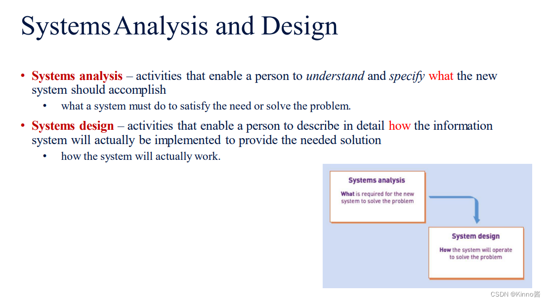 Lecture 1:Introduction To Systems Analysis And Design_identify An ...