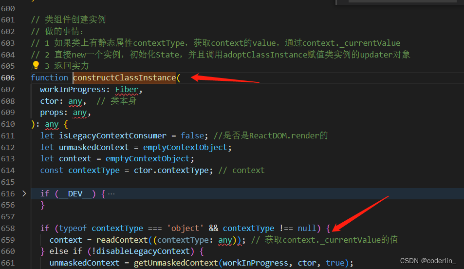 react context原理