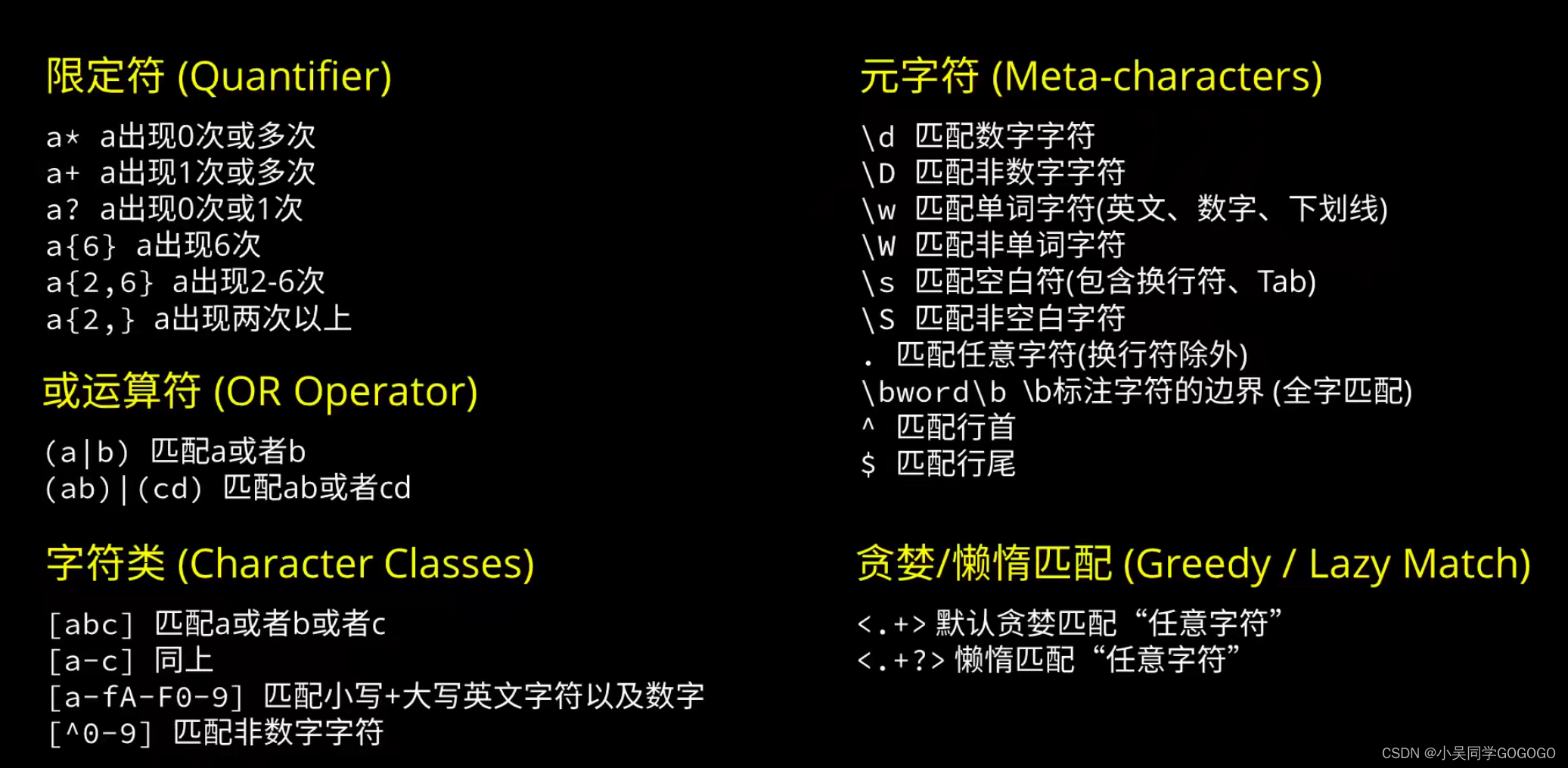 整一波正则表达式学习笔记