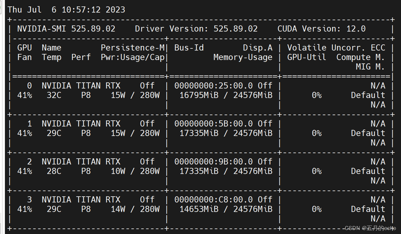 几行代码教你轻松完成超大模型推理：LLaMA-30B+TITAN RTX*4+accelerate